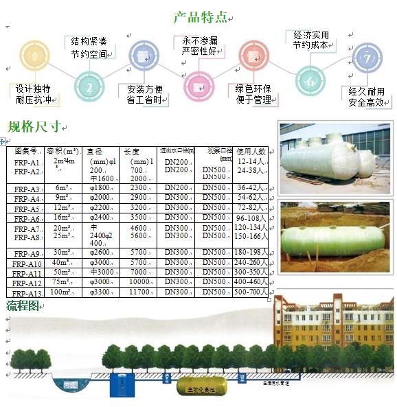 册亨玻璃钢化粪池
